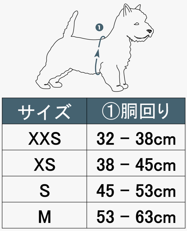 立体的な3Dシェイプが様々な体型にフィットするデンマーク製犬用胴輪｜ドッグコペンハーゲン コンフォートウォークＧＯハーネス｜犬グッズ通販HAU