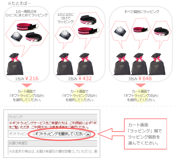 HAUのギフトラッピング ご利用方法｜犬グッズ通販HAU