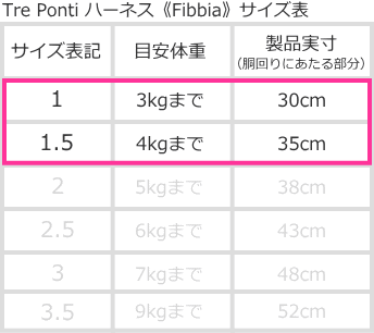 サイズ表1/1.5｜小型犬用ハーネスFibbia-Fur｜犬グッズ通販HAU