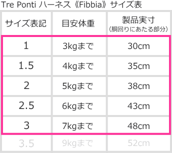 サイズ表1｜小型犬用ハーネスFibbia｜犬グッズ通販HAU