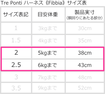 サイズ表2|小型犬用ハーネスFibbia-Fur|犬グッズ通販HAU