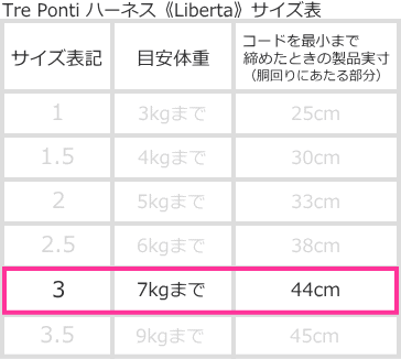 サイズ表3｜小型犬用ハーネスLiberta｜犬グッズ通販HAU