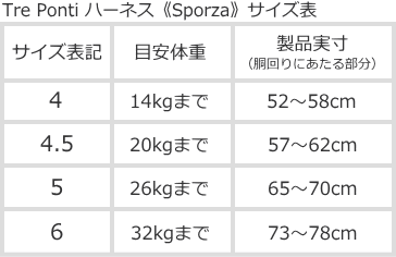 中型犬・大型犬用ハーネス《 Sporza 》 - サイズ [4] - Tre Ponti｜犬グッズ通販HAU