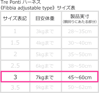 サイズ表3|小型犬用ハーネスFibbia アジャスタブル|犬グッズ通販HAU