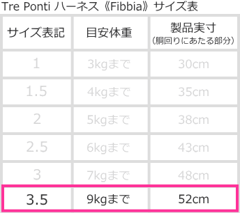 サイズ表3.5|小型犬用ハーネスFibbia|犬グッズ通販HAU