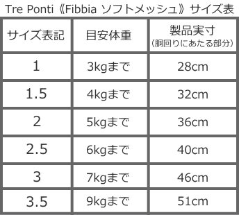 サイズ表1｜小型犬用ハーネスFibbia｜犬グッズ通販HAU