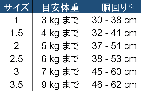 サイズ表｜小型犬用ハーネス《 Fibbia ソフトメッシュアジャスタブルタイプ 》Tre Ponti｜犬グッズ通販HAU